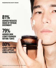 A close-up beauty ad showing a man holding a dark brown jar labeled Grown Alchemist Regenerating Night Cream against a white background with large black text claiming skincare benefits.