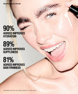 Close-up beauty ad showing a smiling woman with a serum being applied to her face, with bold text on the left reading '90% AGREED IMPROVES HYDRATION', '89% AGREED IMPROVES SUPPLENESS', and '81% AGREED IMPROVES SKIN FIRMNESS'.