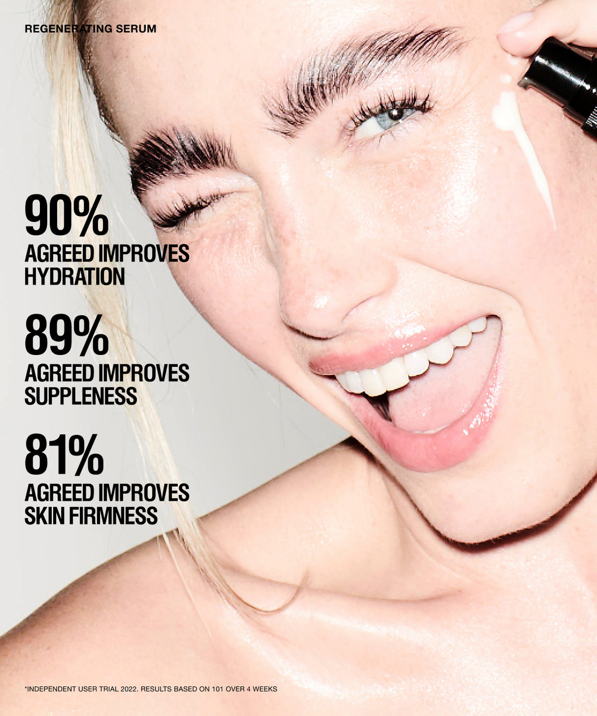Close-up beauty ad showing a smiling woman with a serum being applied to her face, with bold text on the left reading '90% AGREED IMPROVES HYDRATION', '89% AGREED IMPROVES SUPPLENESS', and '81% AGREED IMPROVES SKIN FIRMNESS'.
