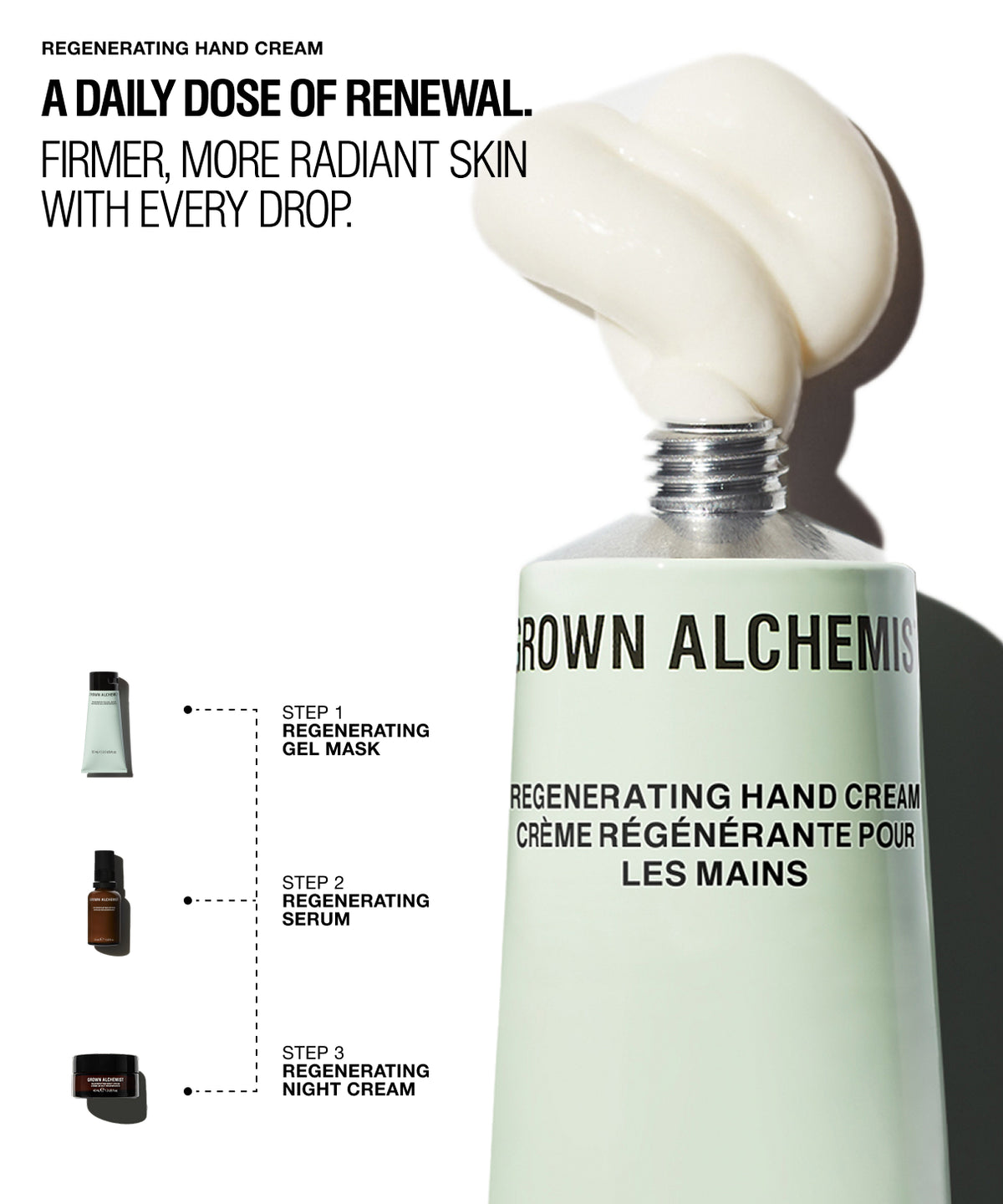 Grown Alchemist Regenerating Hand Cream in a pale mint green squeeze tube with a large dollop of thick off-white cream on top, shown on a white background with product callout graphics and text describing a daily dose of renewal.