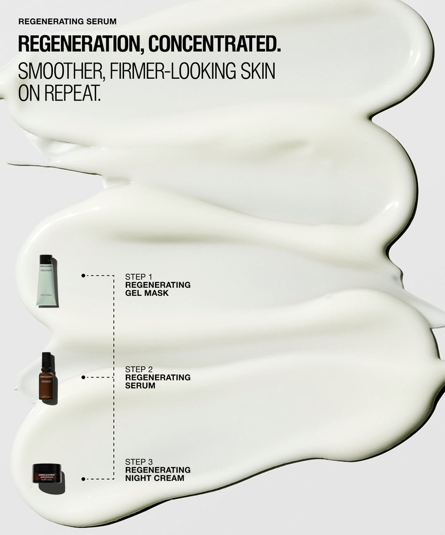 A skincare infographic on a light gray background showing a large glossy white cream smear with text reading 'REGENERATING SERUM' and step-by-step product callouts for a gel mask, serum, and night cream.