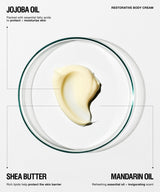 A clean, minimalist product graphic for Jojoba Oil Restorative Body Cream. The design features a central clear glass dish containing a swirl of pale yellow cream, flanked by text labels for 'JOJOBA OIL', 'RESTORATIVE BODY CREAM', 'SHEA BUTTER', and 'MANDARIN OIL' on a solid white background.