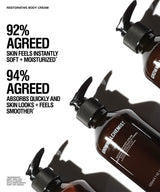Three amber pump bottles of Grown Alchemist body cream arranged diagonally on a white background with bold black marketing text about skin feel and absorption.