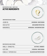 Restorative Hand + Body Duo Holiday Gift Kit