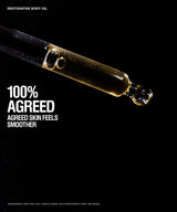 A black promotional graphic with a glass dropper containing golden body oil, large white text reading '100% AGREED AGREED SKIN FEELS SMOOTHER,' and small text at the top and bottom mentioning restorative body oil and user trial results.