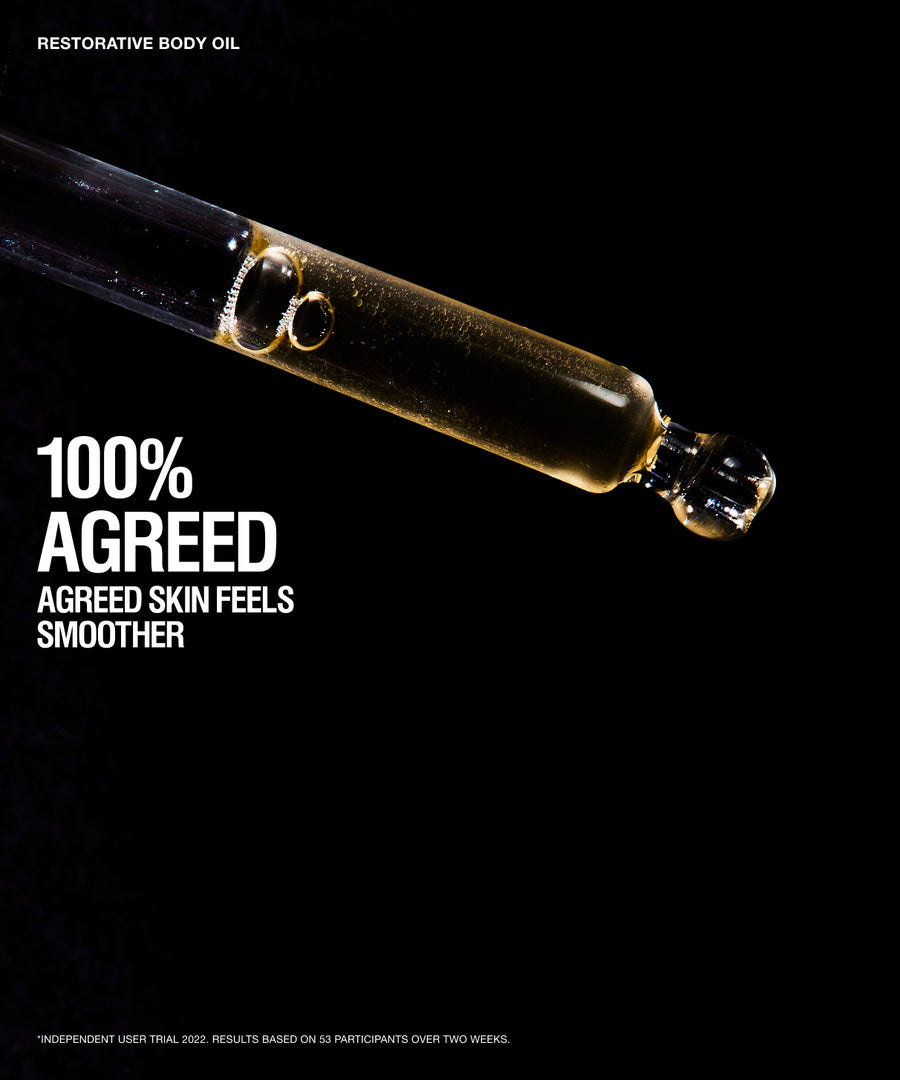 A black promotional graphic with a glass dropper containing golden body oil, large white text reading '100% AGREED AGREED SKIN FEELS SMOOTHER,' and small text at the top and bottom mentioning restorative body oil and user trial results.