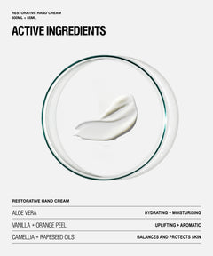 Restorative Hand Cream 500mL + 65mL