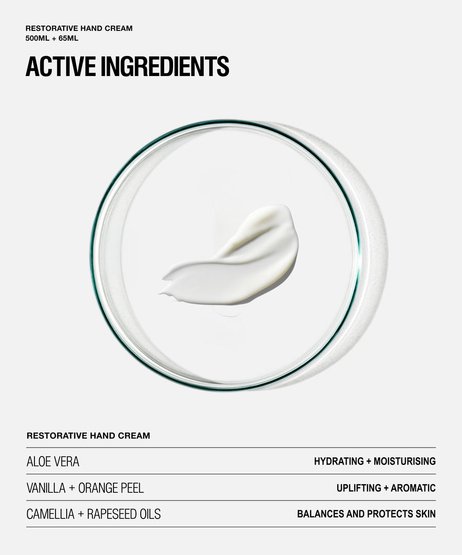 Restorative Hand Cream 500mL + 65mL