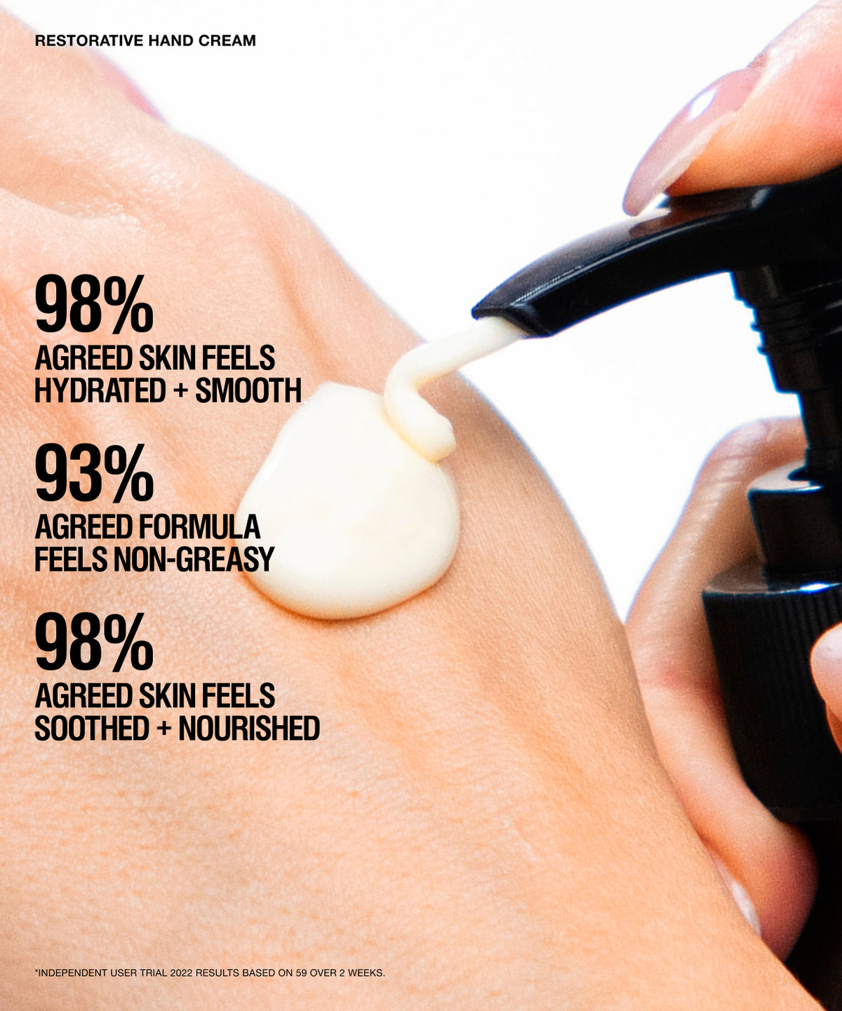 Restorative Hand Cream - 300ml