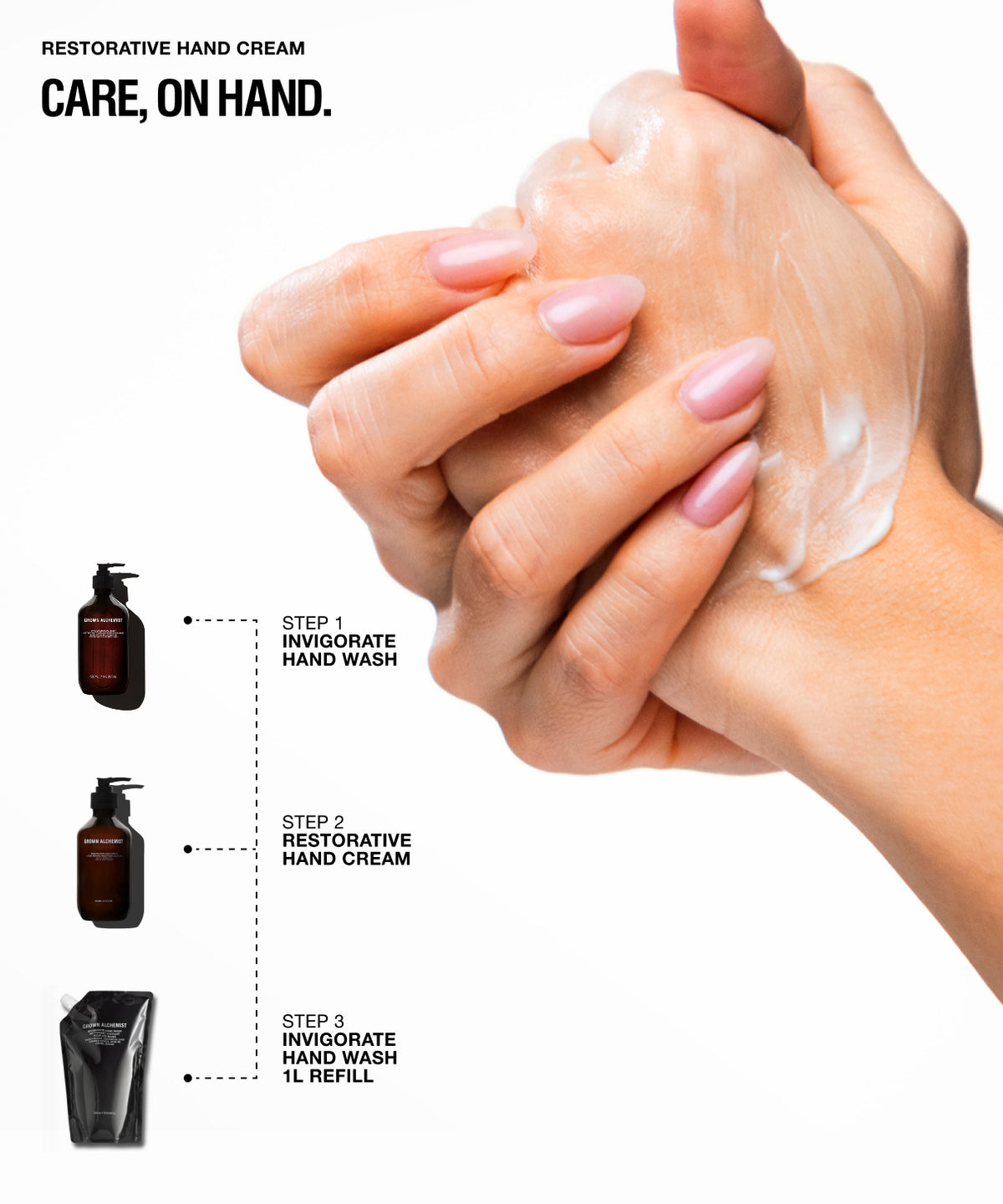 Restorative Hand Cream - 300ml