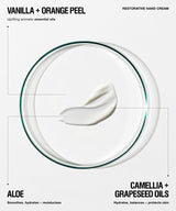 A cosmetic product label or packaging graphic for a hand cream. The design features a clear circular glass dish containing a thick white cream swirl, with text labels pointing to ingredients: 'VANILLA + ORANGE PEEL' at the top, 'ALOE' at the bottom left, and 'CAMELLIA + GRAPSESEED OILS' at the bottom right.