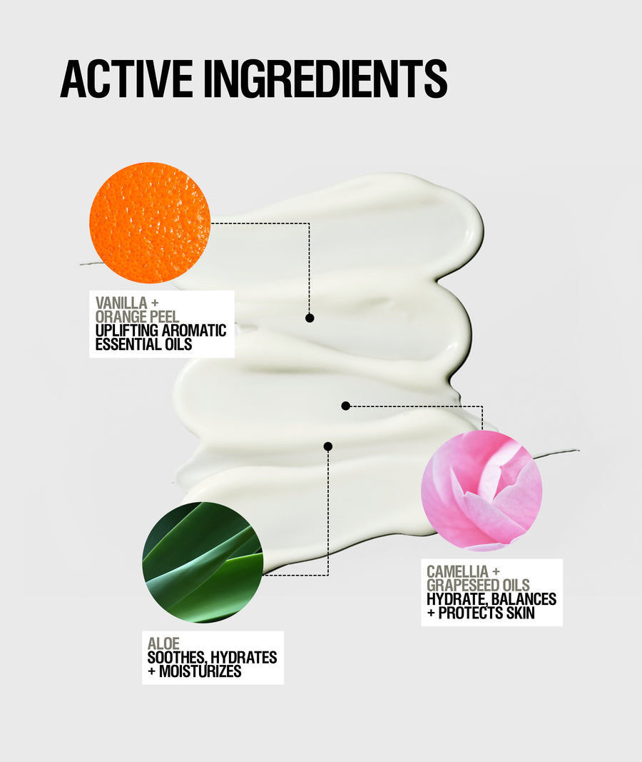 Invigorate Hand Wash + Restorative Hand Cream - 300mL