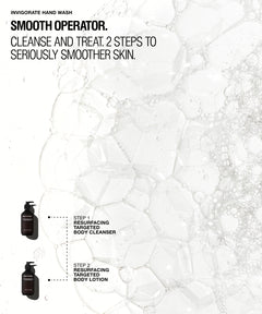 Resurfacing Targeted Body Cleanser - 300ml