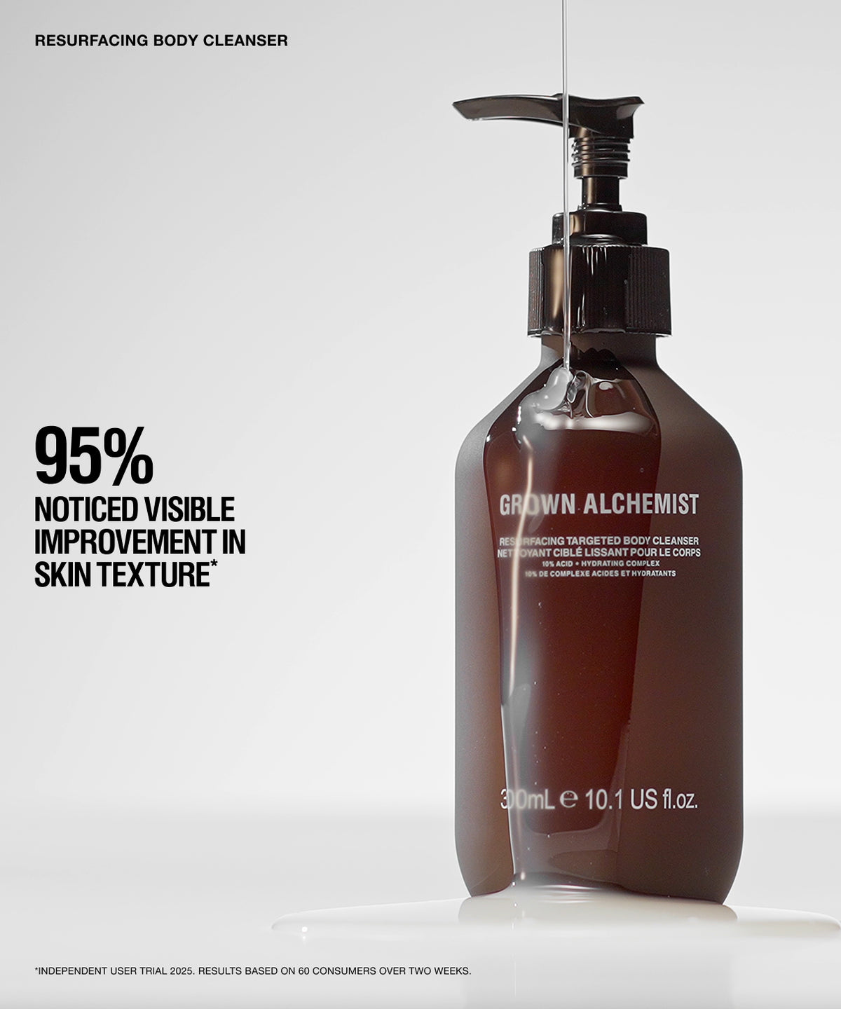 Resurfacing Targeted Body Cleanser - 300ml