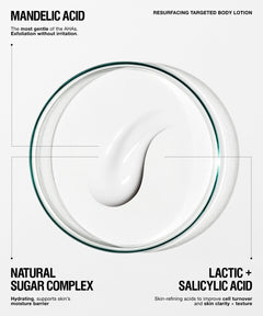 A clean, graphic product presentation of a resurfacing body lotion. The image features a thick, glossy white cream swirl inside a clear glass petri dish, set against a solid white background with black text detailing the ingredients: 'Mandelic Acid' and 'Lactic + Salicylic Acid'.