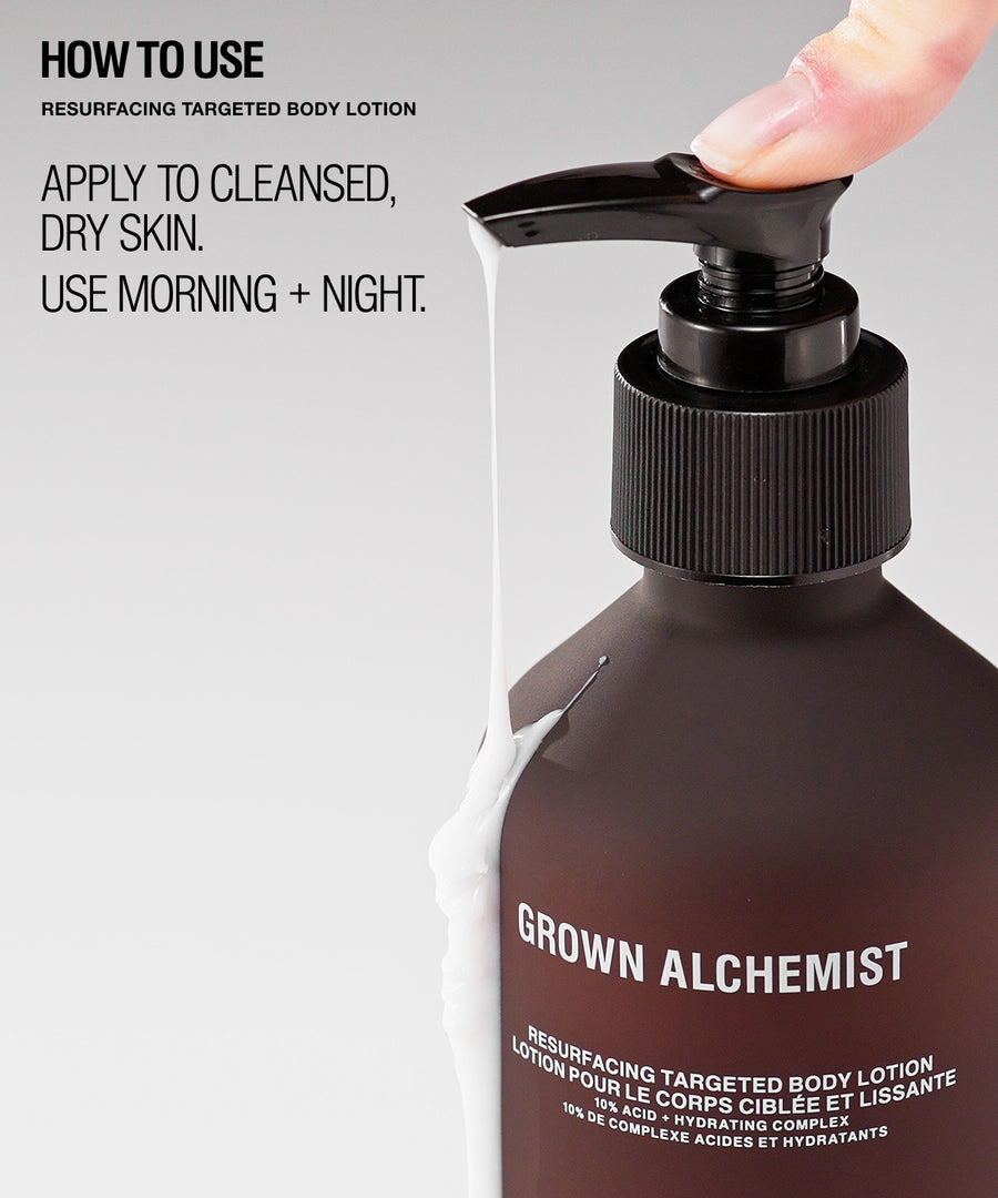 A pump bottle of Grown Alchemist Resurfacing Targeted Body Lotion on a light gray background, with a hand pressing the black pump and white lotion shown dripping from the top. Text on the left reads 'HOW TO USE' and usage instructions.