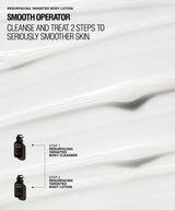 Promotional graphic for resurfacing targeted body lotion showing a thick white cream texture with text reading 'Smooth Operator' and step-by-step product callouts including body cleanser and body lotion.