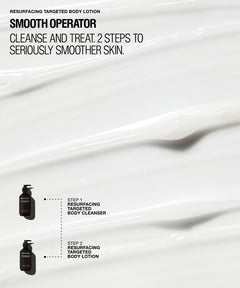 Promotional graphic for resurfacing targeted body lotion showing a thick white cream texture with text reading 'Smooth Operator' and step-by-step product callouts including body cleanser and body lotion.