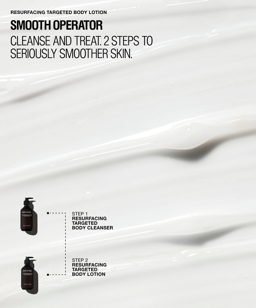 Promotional graphic for resurfacing targeted body lotion showing a thick white cream texture with text reading 'Smooth Operator' and step-by-step product callouts including body cleanser and body lotion.