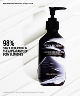 A pump bottle of Grown Alchemist Resurfacing Targeted Body Lotion on a white background with abstract curved lines and promotional text on the left.
