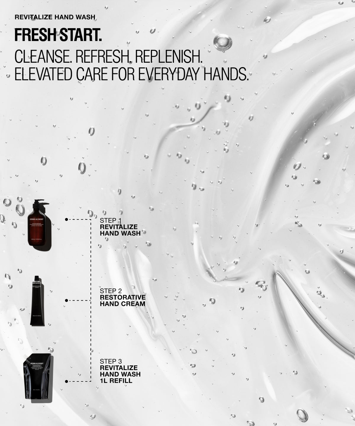 Promotional graphic for a hand wash set with three product containers shown on the left against a white background with water droplets and a large swirl of translucent liquid. Text reads 'REVITALIZE HAND WASH', 'FRESH START.