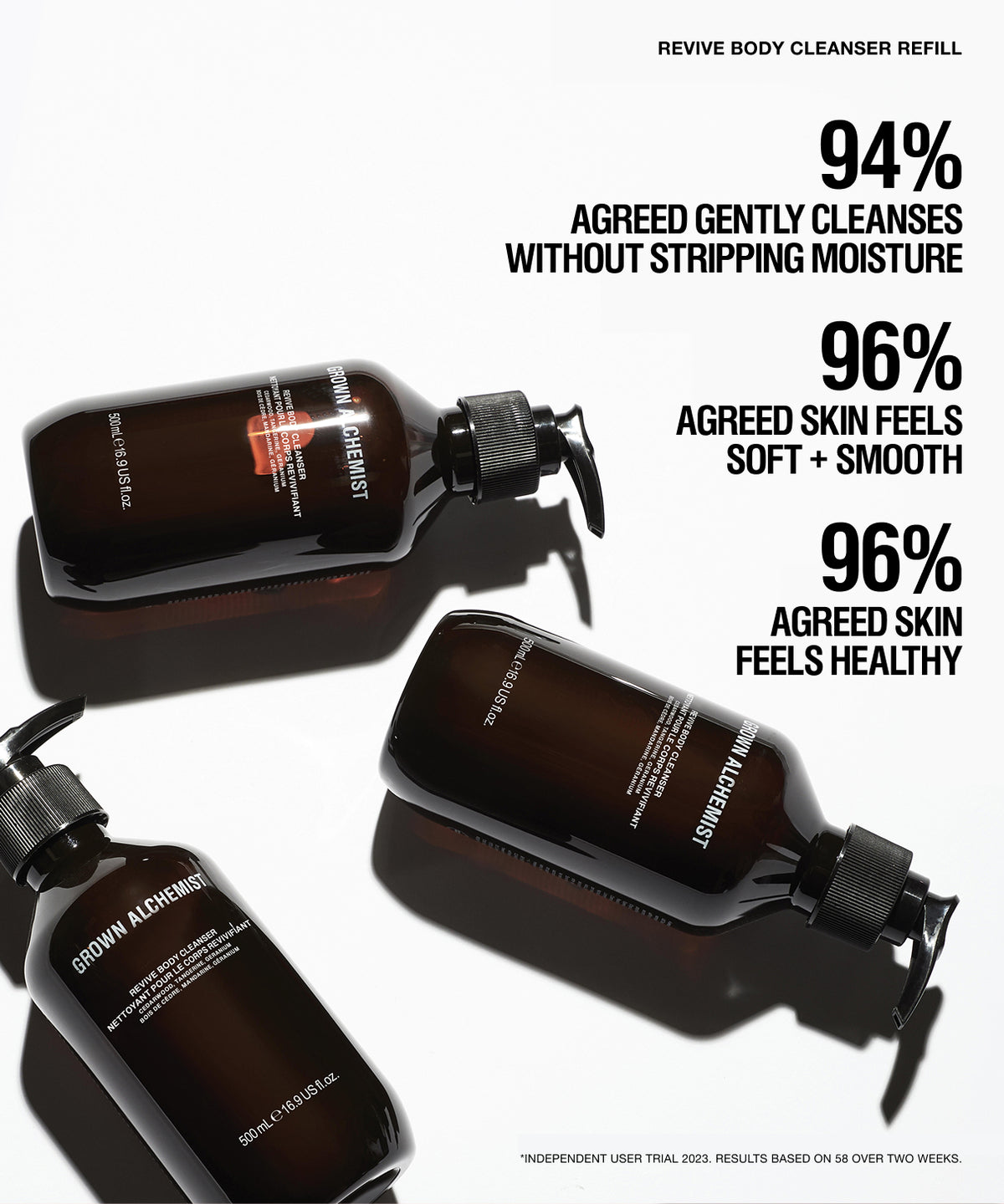 Three dark amber Revive Body Cleanser pump bottles arranged diagonally on a white background with bold black marketing text about skin benefits.