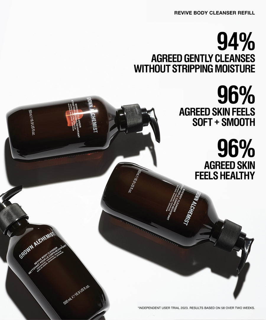 Three dark amber Revive Body Cleanser pump bottles arranged diagonally on a white background with bold black marketing text about skin benefits.