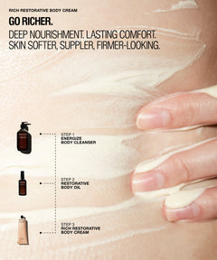 Rich Restorative Body Cream - 120ml