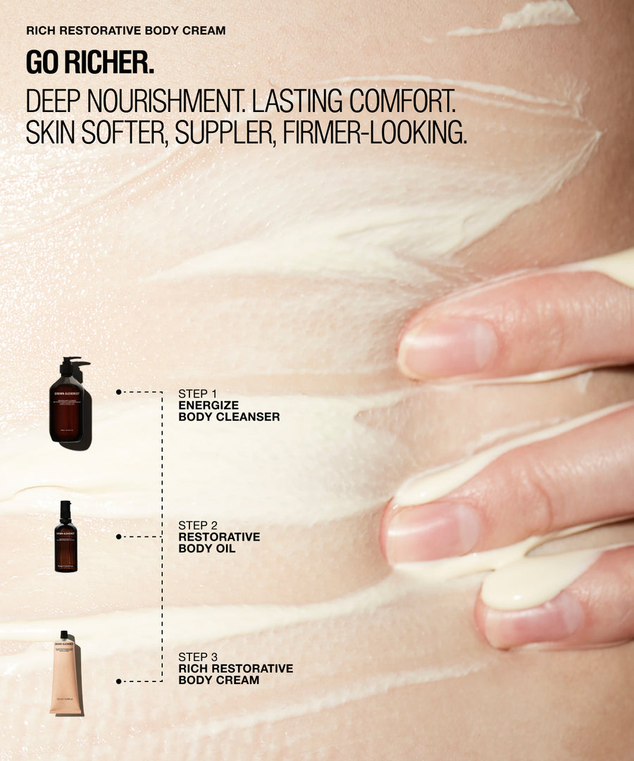 Rich Restorative Body Cream - 120ml