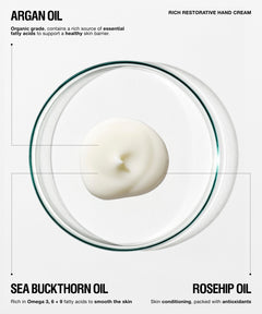 A clean product infographic on a light gray background showing a dollop of white hand cream inside a clear petri dish. Text labels identify the product as argan oil rich restorative hand cream, sea buckthorn oil, and rosehip oil.