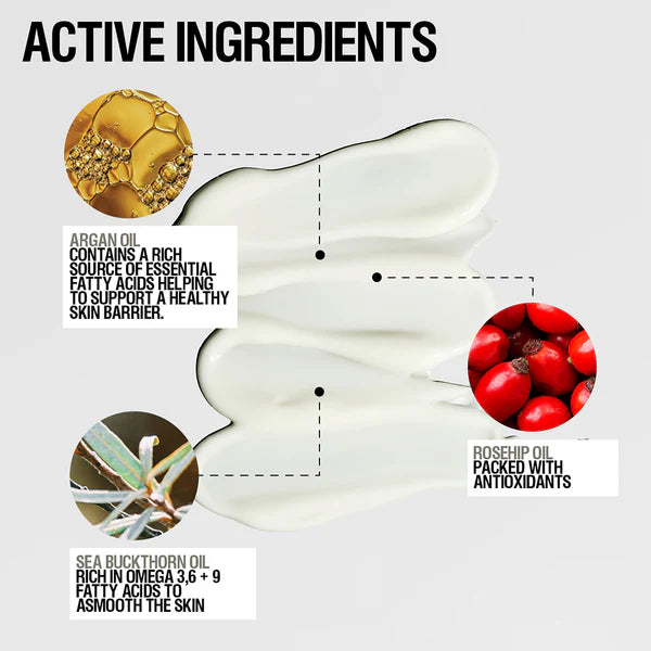 Rich Restorative Hand Cream - 12ml