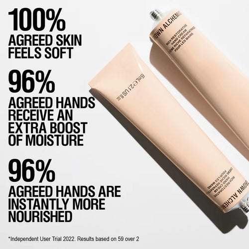 Rich Restorative Hand Cream (12mL)