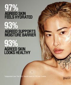 Skin Renewal Day Cream 12ml