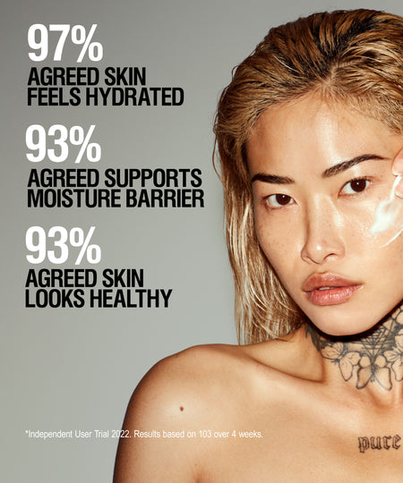 Skin Renewal Day Cream 12ml