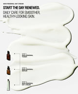 A skincare marketing graphic on a light gray background featuring a large white cream smear and black text reading 'SKIN RENEWAL DAY CREAM' and 'START THE DAY RENEWED. DAILY CARE FOR SMOOTHER, HEALTHY-LOOKING SKIN.