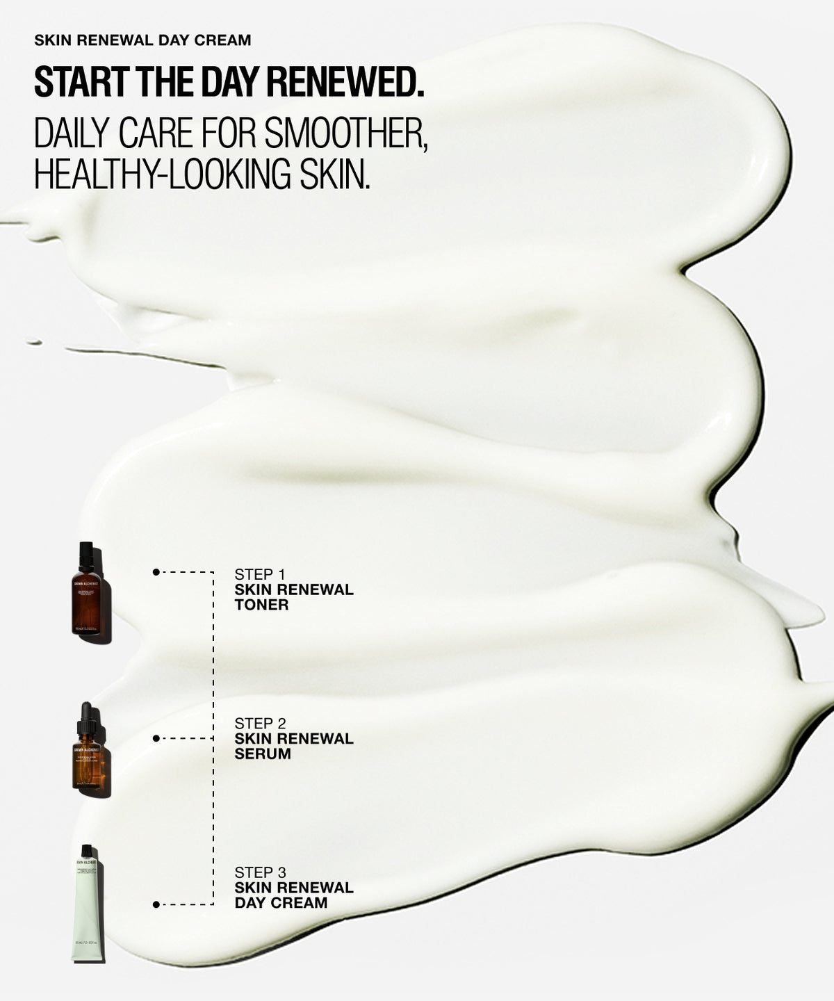 A skincare marketing graphic on a light gray background featuring a large white cream smear and black text reading 'SKIN RENEWAL DAY CREAM' and 'START THE DAY RENEWED. DAILY CARE FOR SMOOTHER, HEALTHY-LOOKING SKIN.