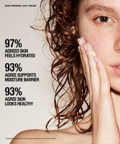 Beauty marketing graphic for Skin Renewal Day Cream featuring a close-up of a woman with wet, styled brown hair and her hand on her face, alongside bold text claiming 97% hydration, 93% moisture barrier support, and 93% healthy skin appearance.