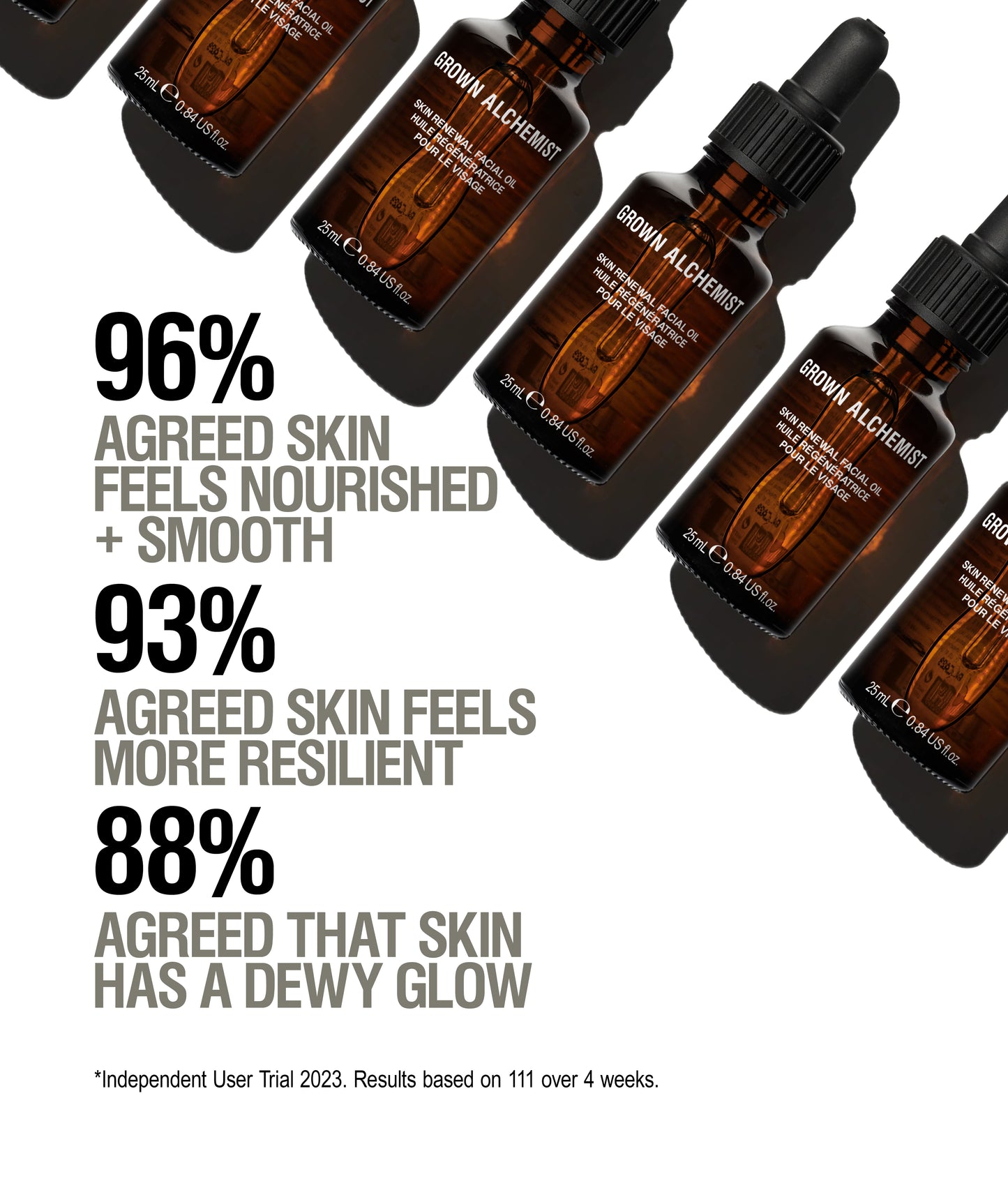 Skin Renewal Serum + Oil Bundle