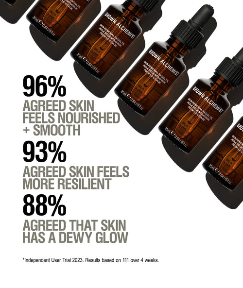 Skin Renewal Serum + Oil Bundle