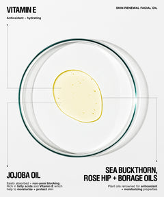 Facial oil product graphic showing a clear petri dish with a pale yellow oil droplet on a light gray background, with text reading 'VITAMIN E SKIN RENEWAL FACIAL OIL' and ingredient claims.