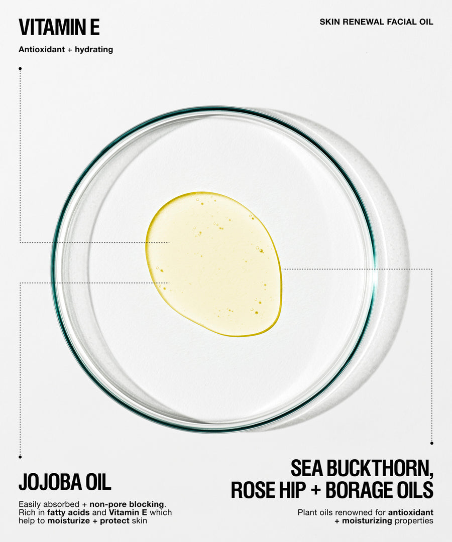 Facial oil product graphic showing a clear petri dish with a pale yellow oil droplet on a light gray background, with text reading 'VITAMIN E SKIN RENEWAL FACIAL OIL' and ingredient claims.