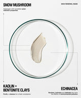 Skin Renewal Mask - 75ml