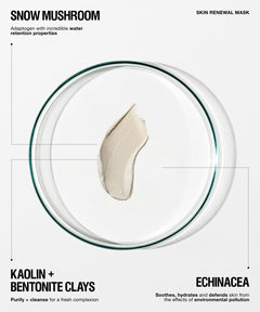 Skin Renewal Mask - 75ml