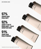 Skin Renewal Mask - 75ml