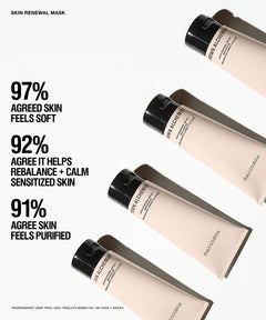 Skin Renewal Mask - 75ml