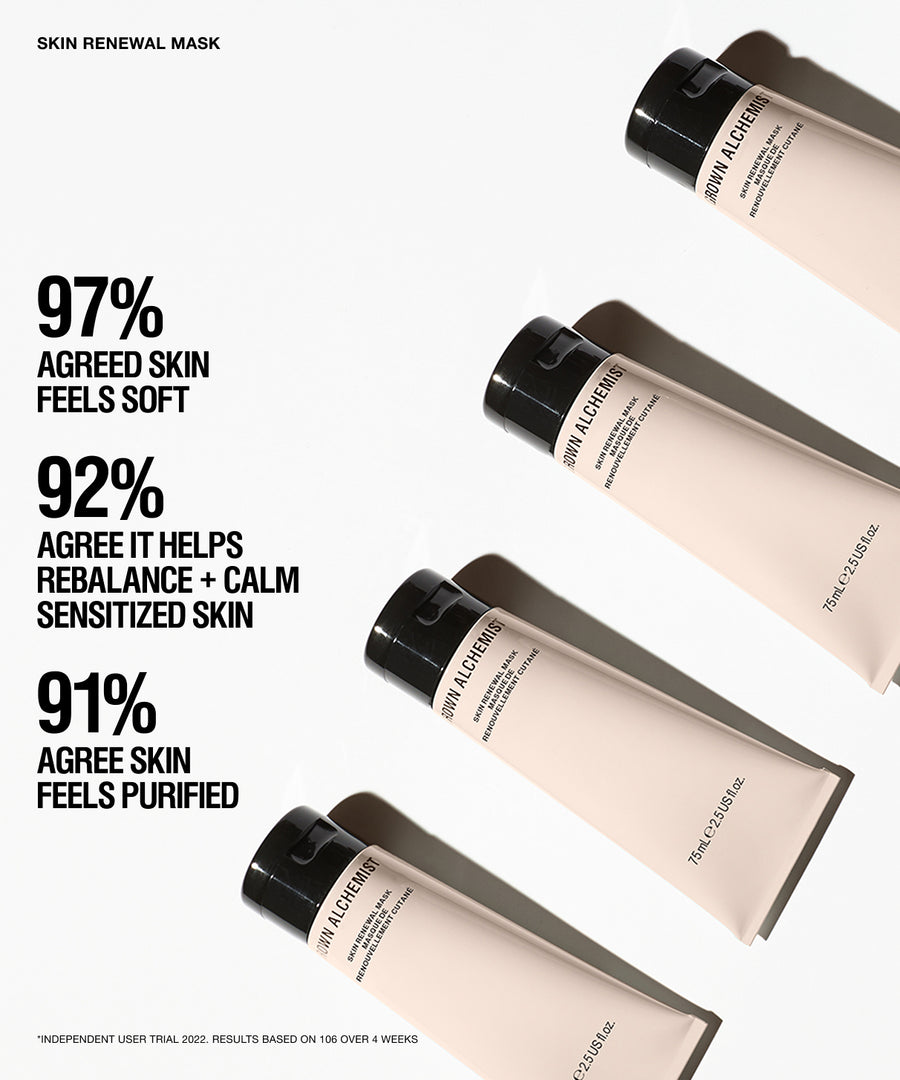 Skin Renewal Mask - 75ml