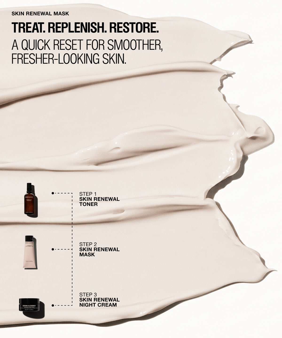 Skin Renewal Mask - 75ml