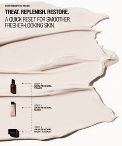 Skin Renewal Mask - 75ml
