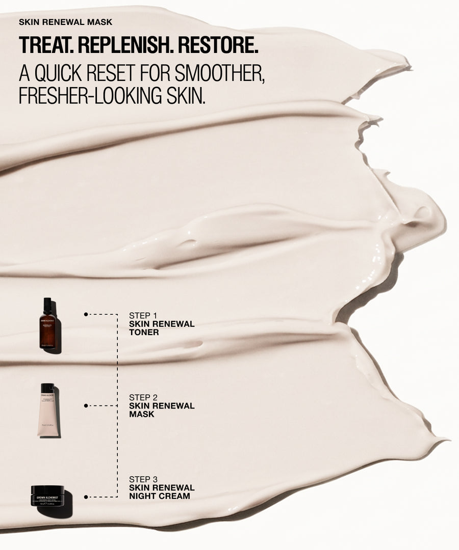 Skin Renewal Mask - 75ml