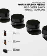 Four black cosmetic jars arranged on a light gray background with promotional text reading 'SKIN RENEWAL NIGHT CREAM' and smaller step-by-step product callouts showing toner, serum, and night cream.